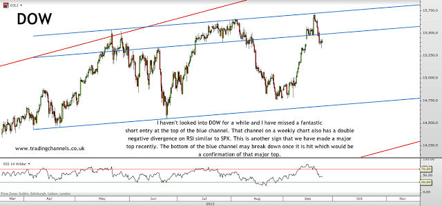 Trading channels: Goldman bottom confirmed on Sugar, Coffee next?