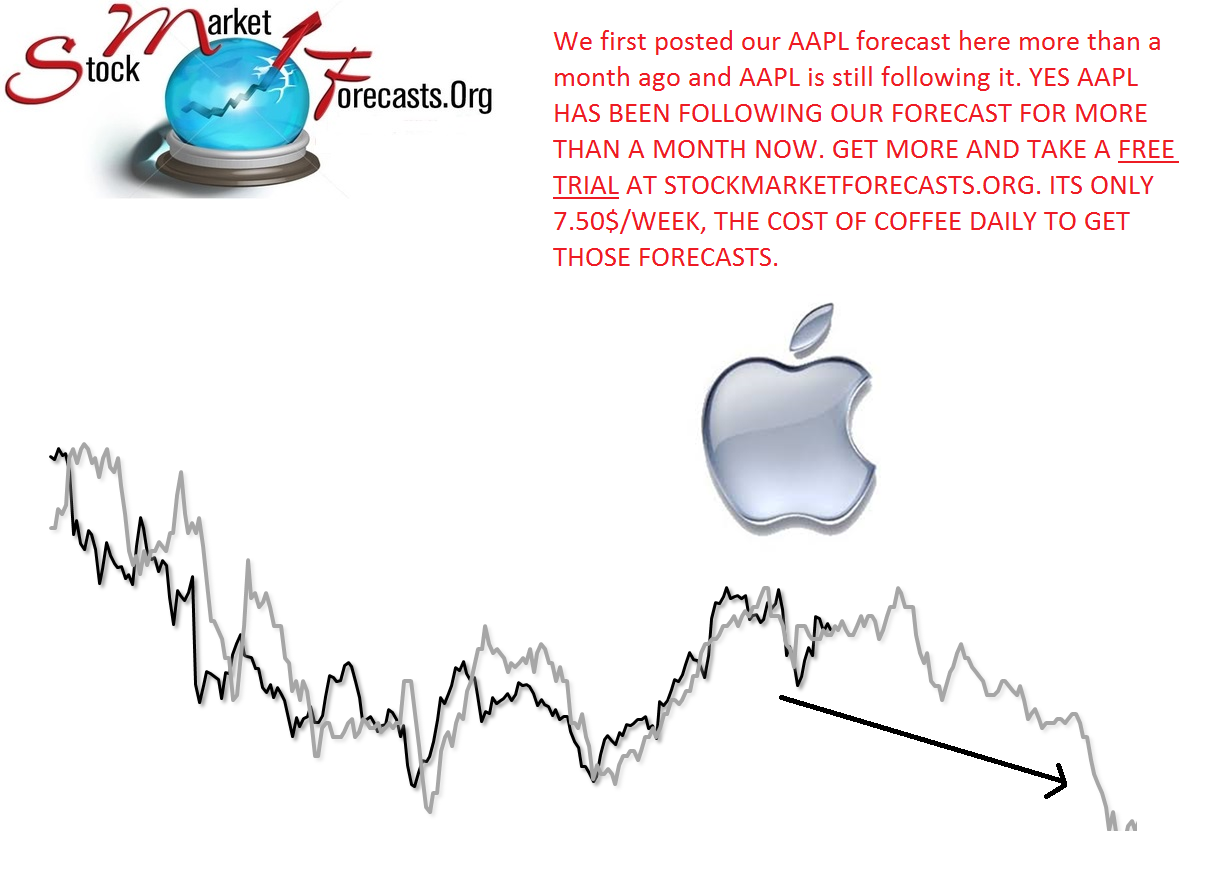 AAPL.png
