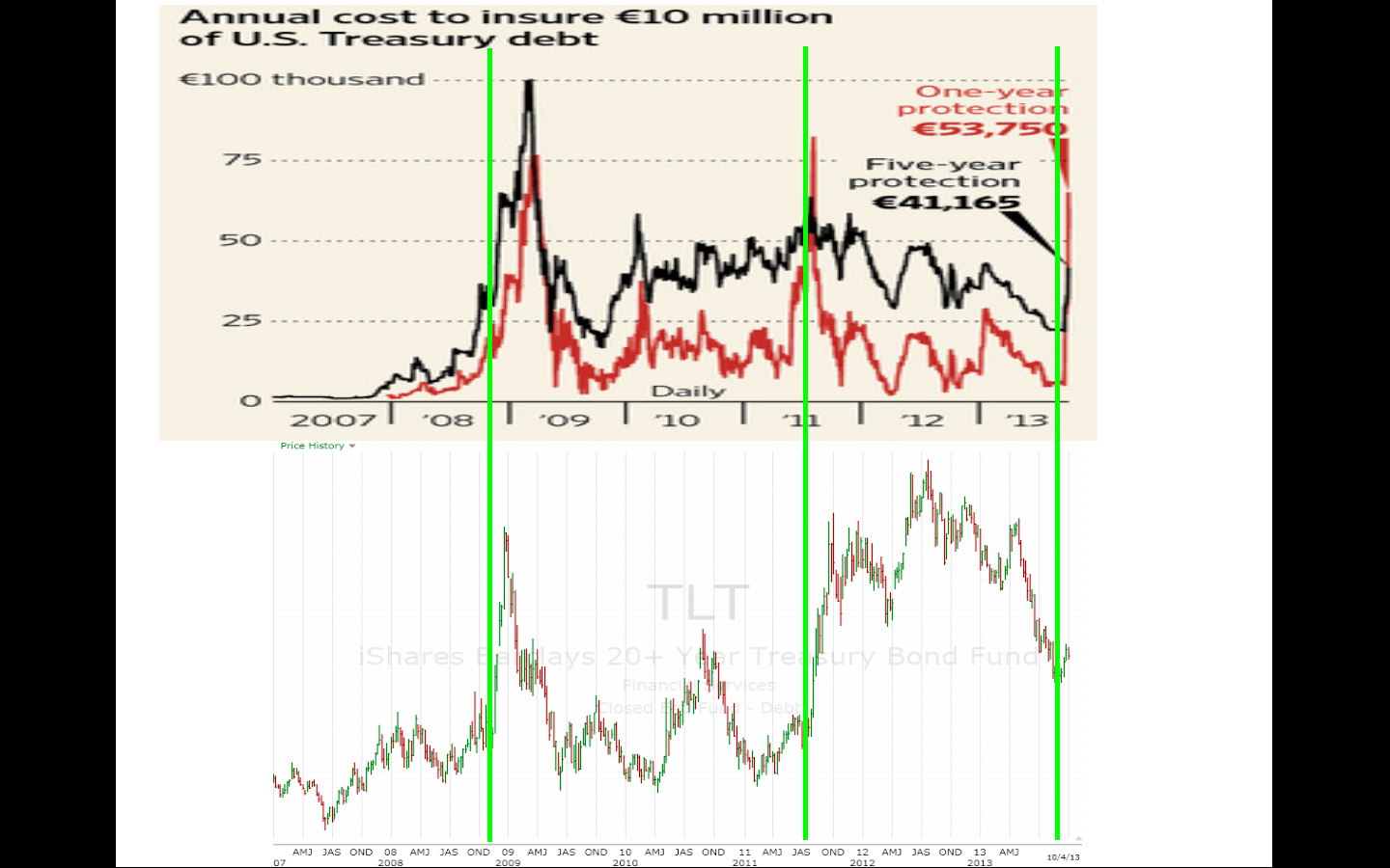 Screen Shot 2013-10-05 at 4.52.57 PM.png