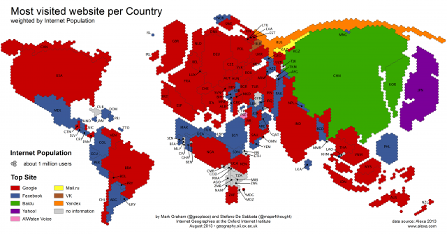 http://geography.oii.ox.ac.uk/wp-content/uploads/2013/08/TopSitePerCountry_InternetPopulation.png