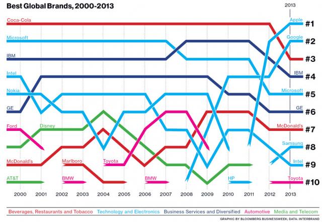 20131006_brand.jpg (978×675)