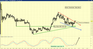 2013oct8silver1.png 1,919×1,026 pixels