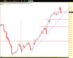 2012-06-07_1105 - hokiejch's library