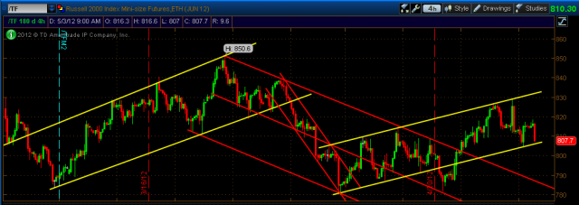 2012-05-03_1025.png (984×350)