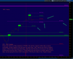spx_hrly_10-24-2013.png (1263×1020)