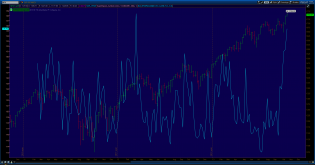 2013-10-24-TOS_CHARTS.png