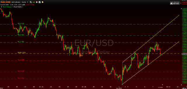 2012-06-07_2323 - hokiejch's library