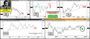 joefridaycommoditybreakdowndollarbreakoutnov1.jpg (1565×685)