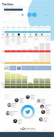twitter_infograph_final4_superhires.jpg (631×1600)