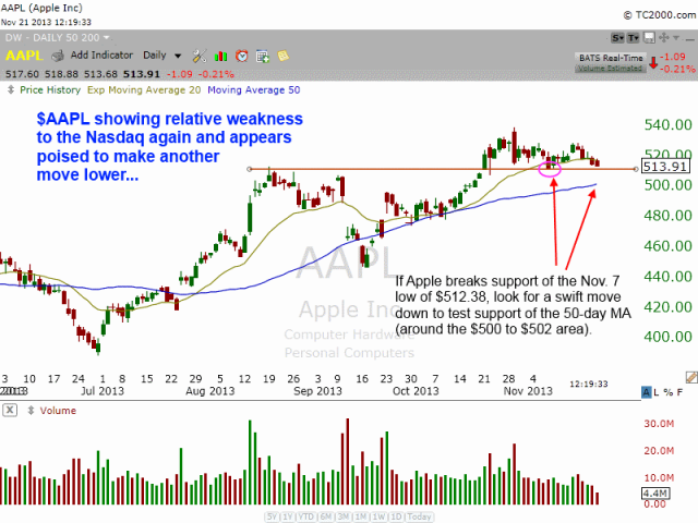 aapl.png