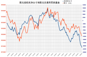 Investing in Chinese Stocks—投资大中华地区股市