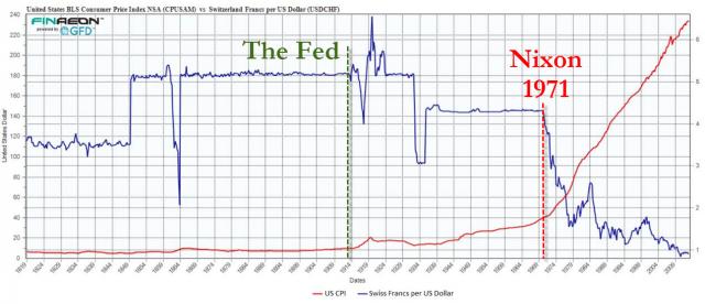 http://www.zerohedge.com/sites/default/files/images/user3303/imageroot/2013/12/20131212_Fed1.jpg