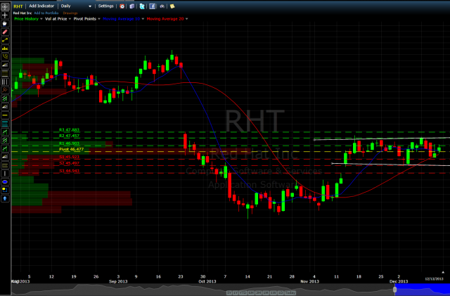 2013-12-14_1231 - hokiejch's library