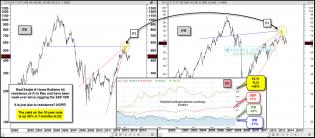 itbiyr45percentrateincreasedec16.jpg (1565×689)