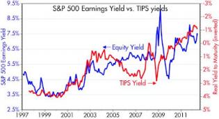 Calafia Beach Pundit