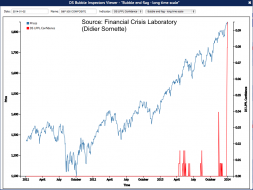 FCO - Bubble Watch.png