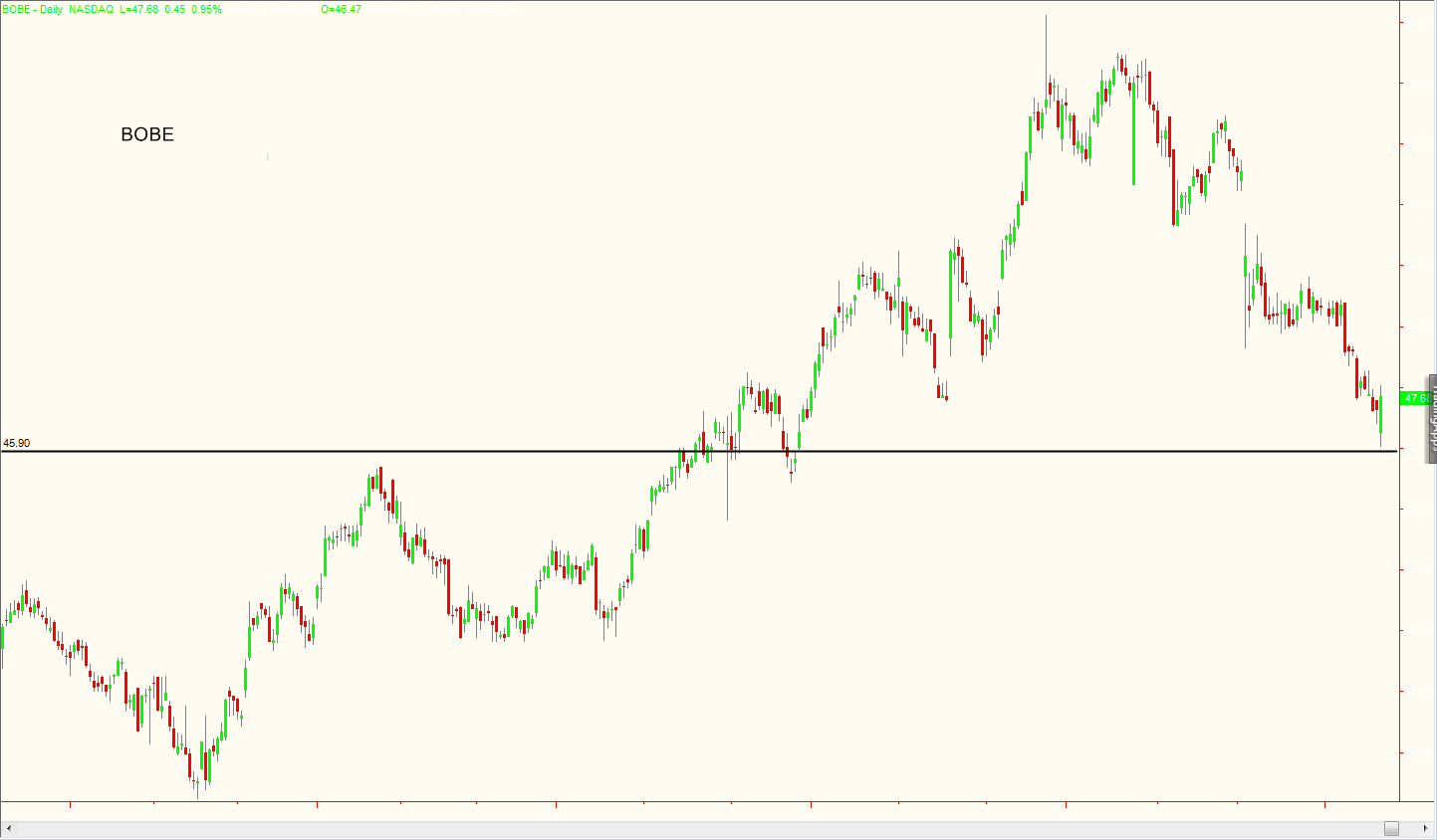 Screen Shot 2014-01-22 at 12.01.24 PM.png