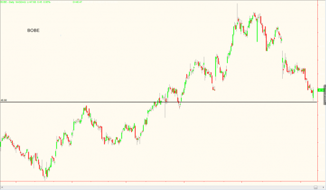 Screen Shot 2014-01-22 at 12.01.24 PM.png