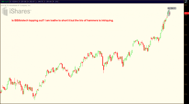 Screen Shot 2014-01-23 at 11.13.02 AM.png