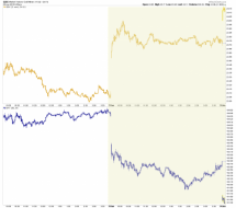 gdx.spy