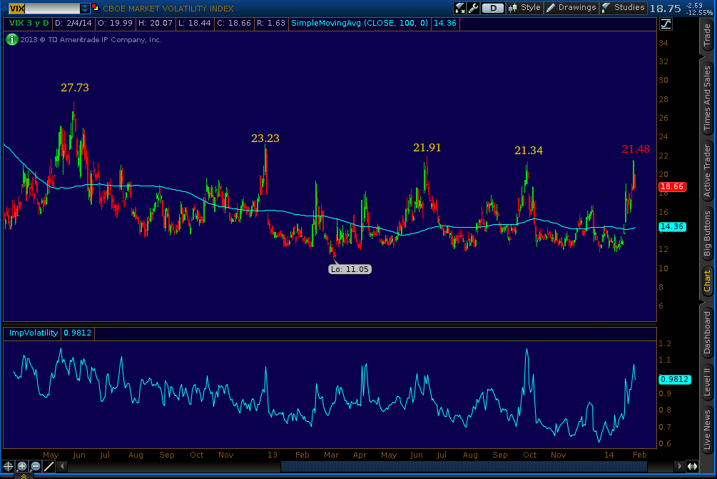 Screenshot from 2014-02-04 12:34:37.png