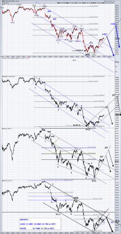 SPY 15 min after close.png