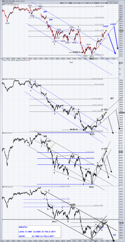 spy 15 min update2.7sc.png