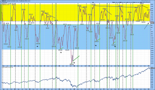 $NASIT ema4 long termsc.png