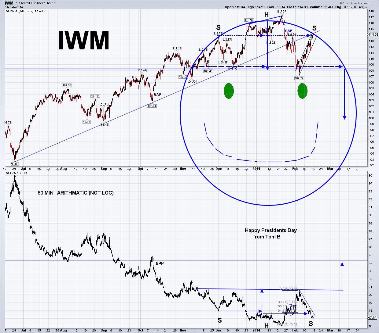 iwm 60 min. 2.17.sc.png