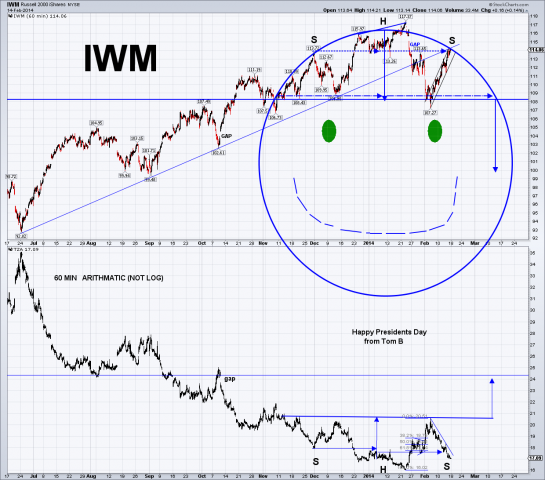 iwm 60 min. 2.17.sc.png