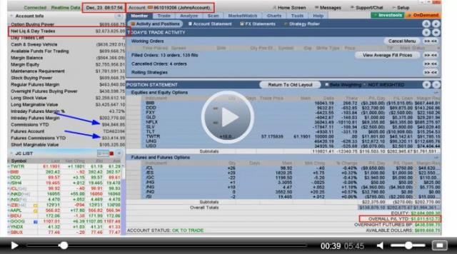 Simpler Options TSLA 2-23-2014.jpg