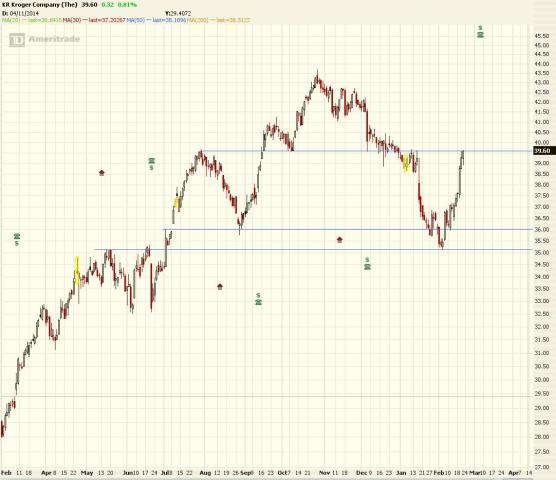 KR Head and Shoulder.JPG