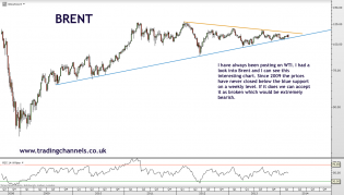 Trading channels: Decision is near