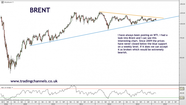 Trading channels: Decision is near