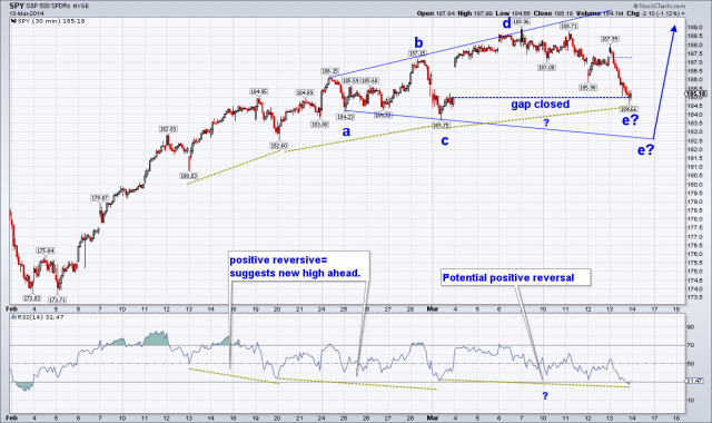 spy 30 min 3.13.14.png