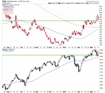 hui.spx