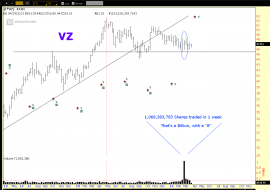 VZ_Billion.PNG