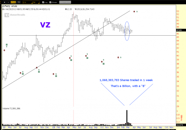 VZ_Billion.PNG
