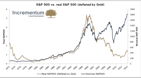 shapeimage_22.png (598×332)