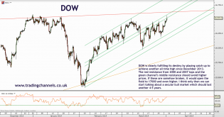 Trading channels: From far far away