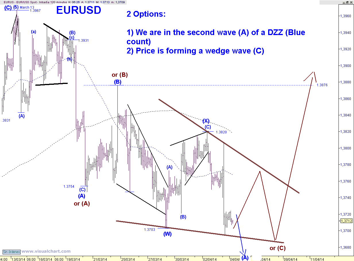 EUR 120 MIN.png