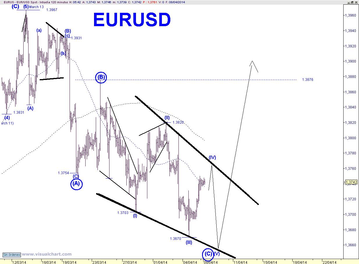 EUR 120 MIN.png