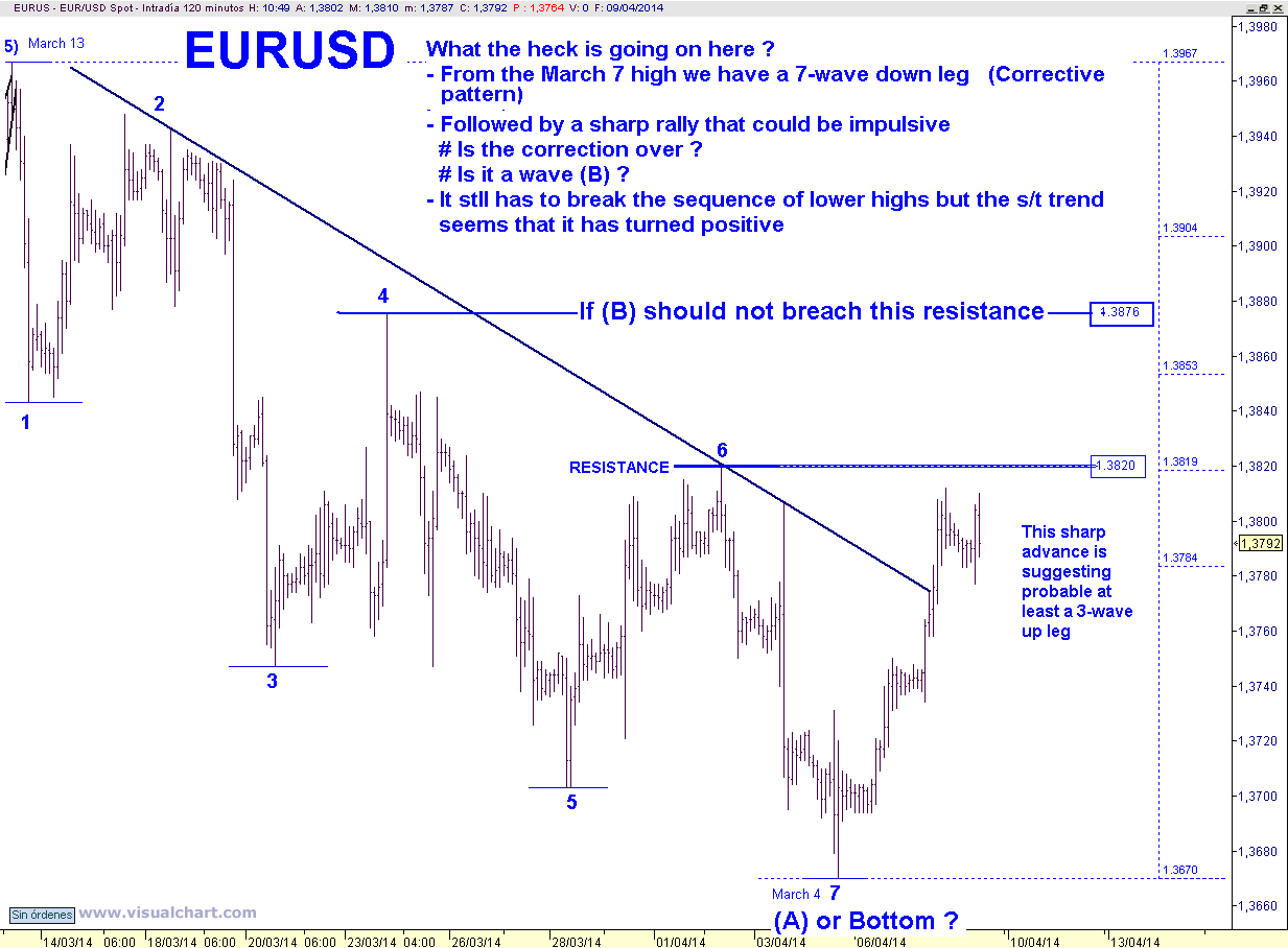 EUR 120 MIN.png