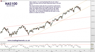 Trading channels: The usual FOMC boost