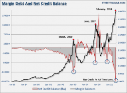 No One Will Ring The Bell At The Top