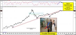 ndxtroublebrewinghimobreakingsupportapr10.jpg (1571×732)