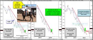 broadindexinvertedridinghorsebackwardsapr122.jpg (1568×688)