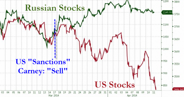 20140411_costs.png (717×381)