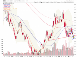 gdxj.daily