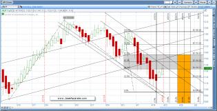 RUT 4-18-2014 - 1.jpg